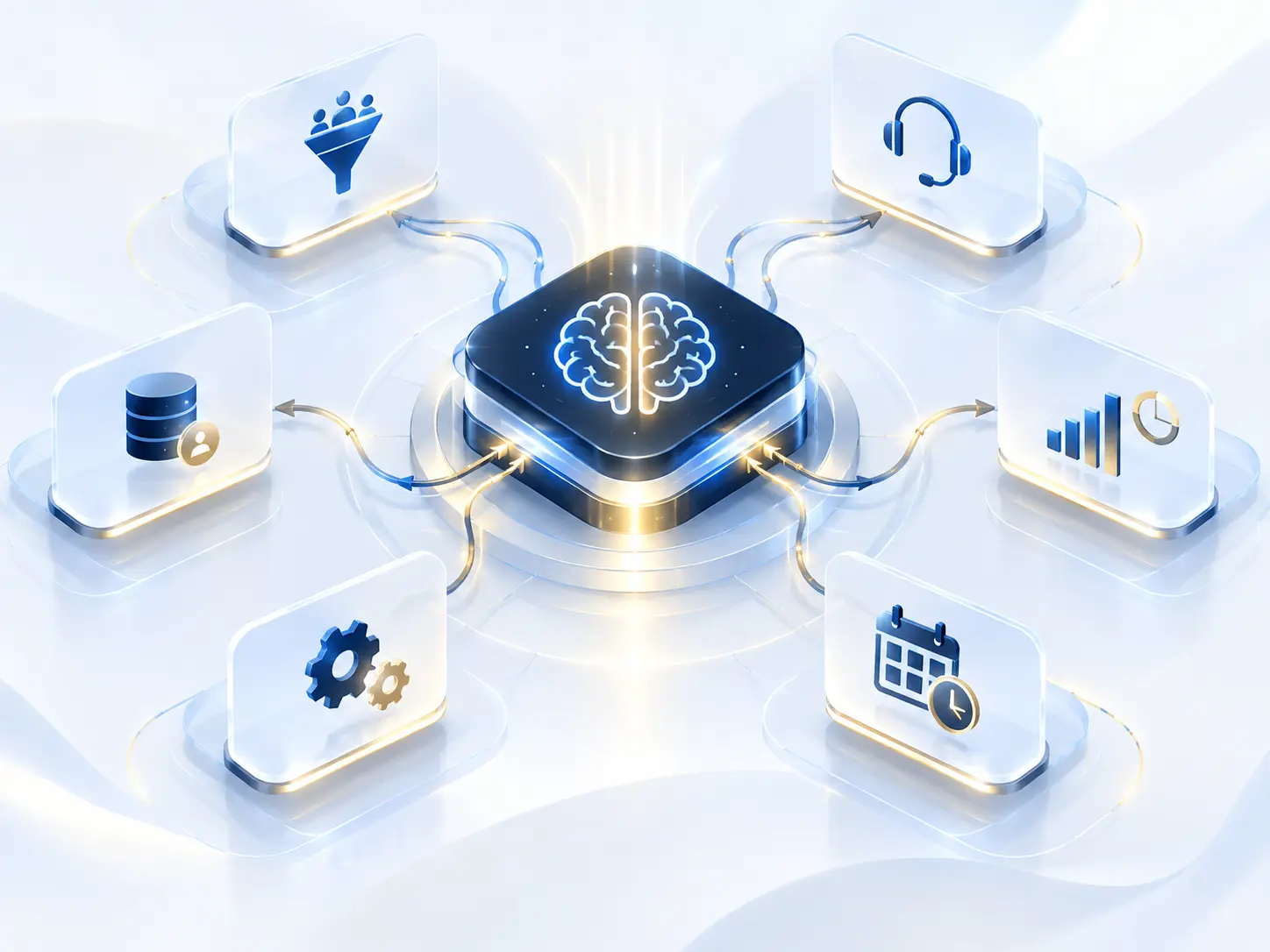 AI automation connecting business systems, customer support, leads, scheduling and reporting