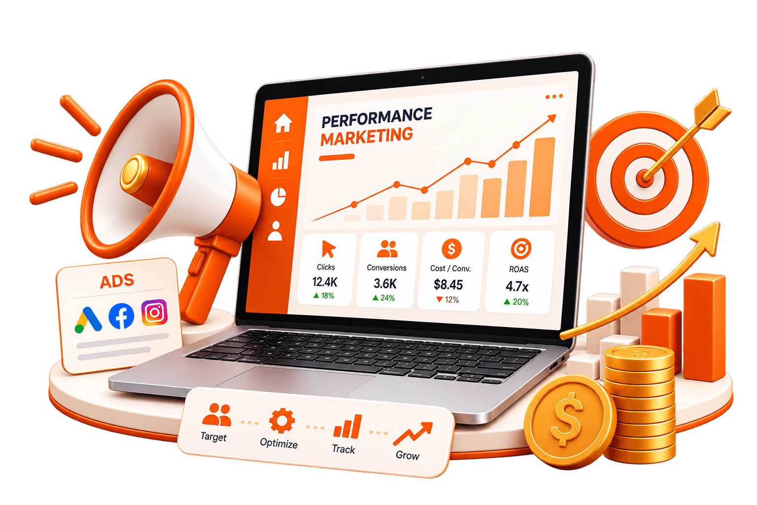 Performance Marketing / Paid Media