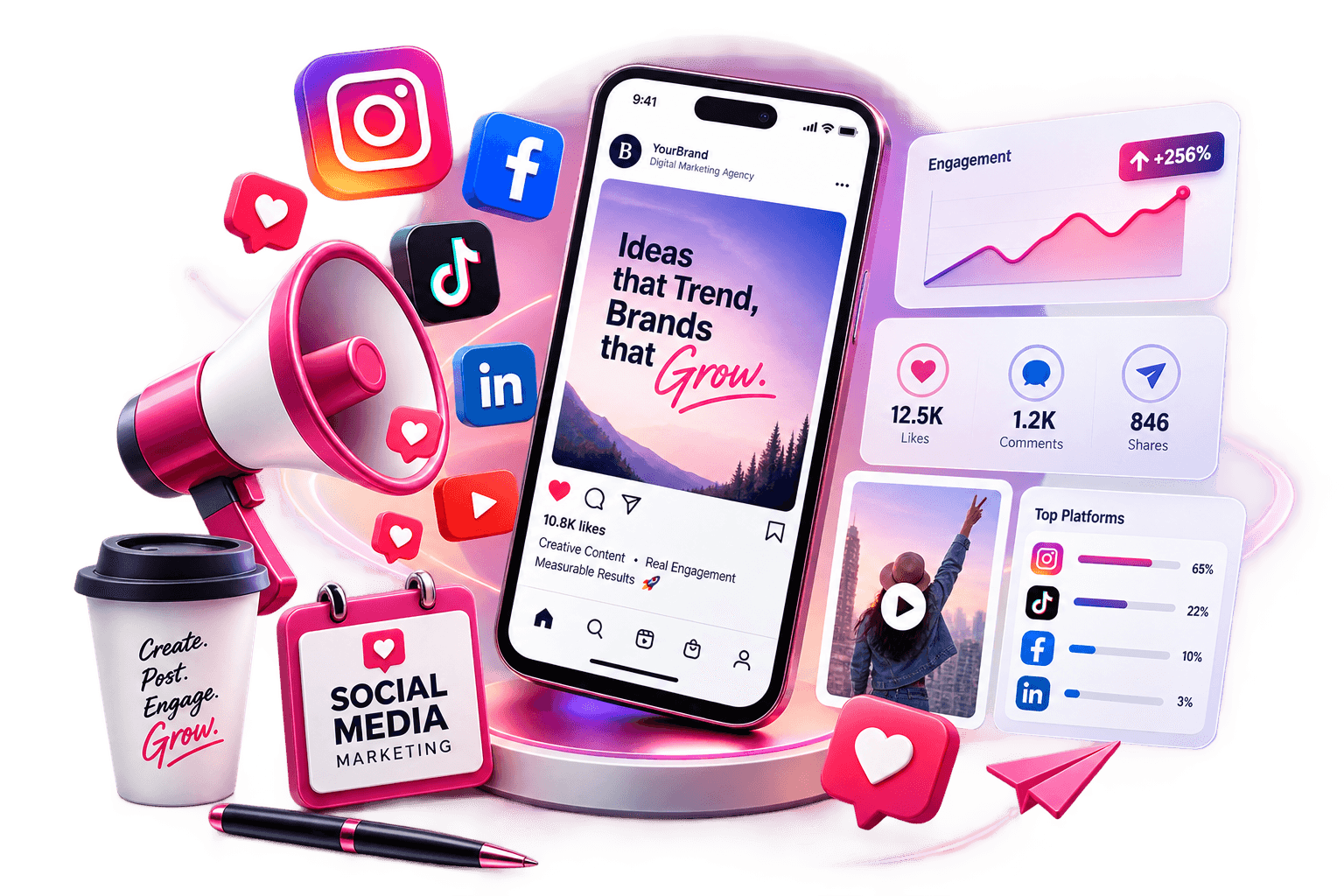 Social Media Marketing