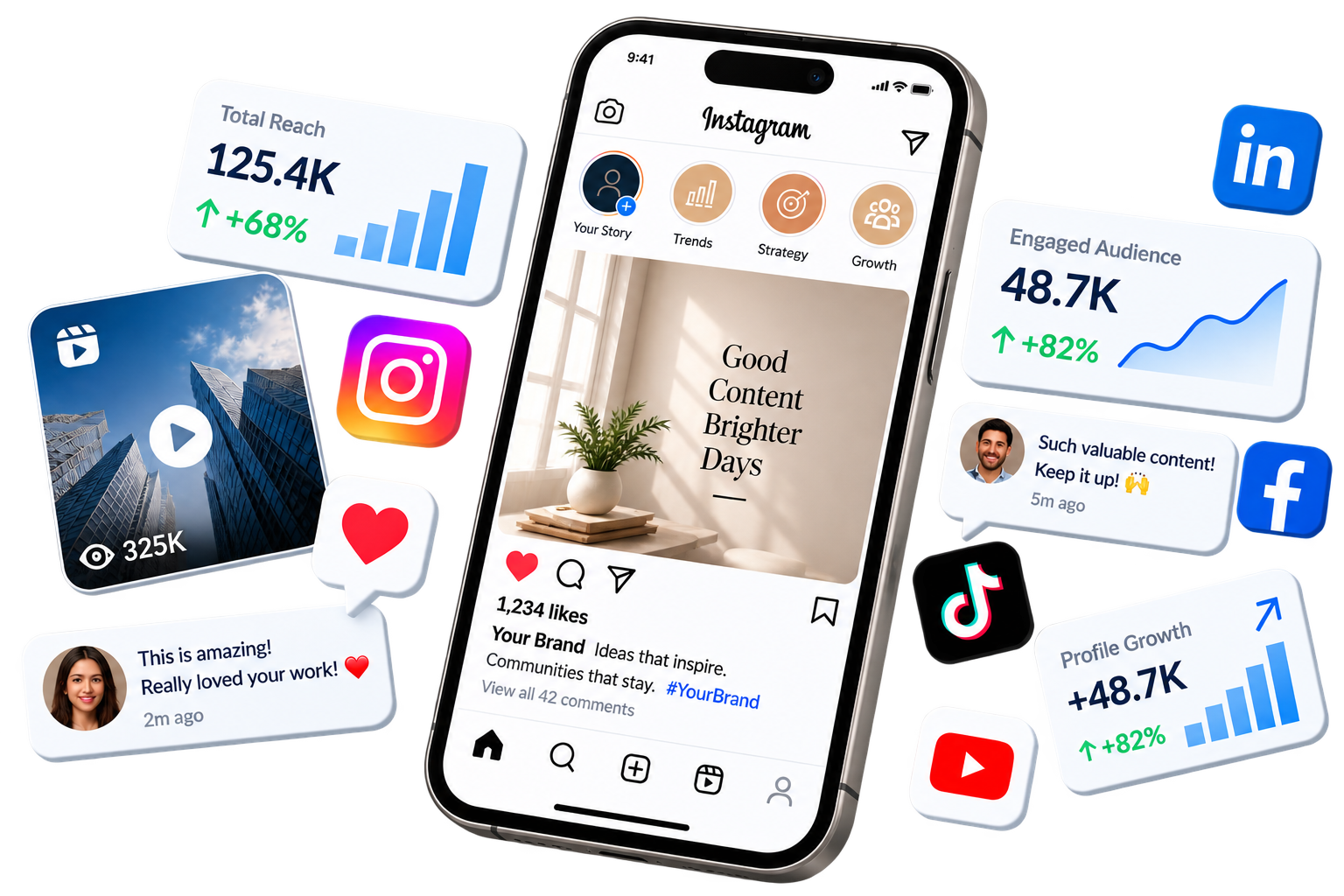 Social media marketing visual